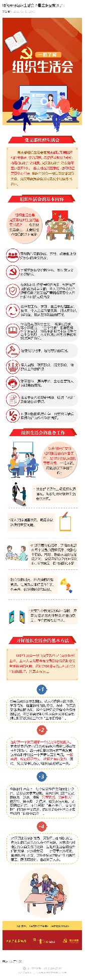 如何開好組織生活會(huì)？看這張圖就夠了！_壹伴長圖1.jpg